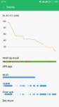 Screenshot_2017-09-22-21-15-24-603_com.miui.securitycenter.png
