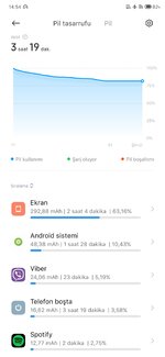 Screenshot_2020-12-13-14-54-28-750_com.miui.securitycenter.jpg