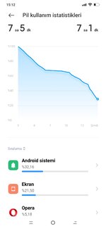 Screenshot_2020-12-13-15-12-45-564_com.miui.securitycenter.jpg