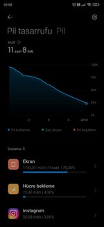 Screenshot_2021-06-30-05-08-34-779_com.miui.securitycenter.jpg