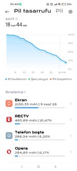 Screenshot_2021-09-18-01-42-00-321_com.miui.securitycenter.jpg