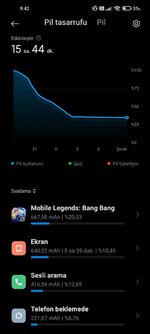 Screenshot_2021-10-02-09-42-42-310_com.miui.securitycenter.jpg