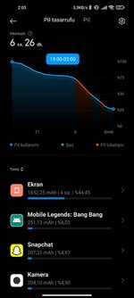 Screenshot_2022-02-25-02-19-42-428_com.whatsapp.jpg