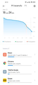 Screenshot_2022-03-18-00-10-01-934_com.miui.securitycenter.jpg