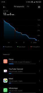 Screenshot_2022-09-14-01-05-34-384_com.miui.securitycenter.jpg