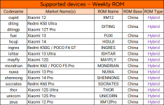 devices_weekly_23121514.png