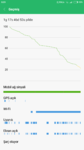 Screenshot_2018-05-02-00-09-05-427_com.miui.securitycenter.png