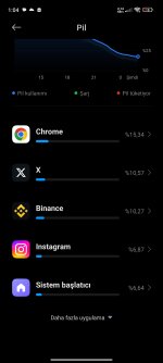 Screenshot_2024-07-17-01-04-23-864_com.miui.securitycenter.jpg