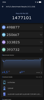 Screenshot_20260128-213637_AnTuTu Benchmark.png