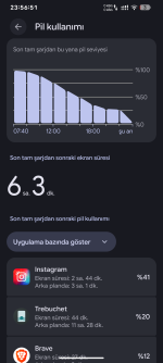 Screenshot_20260427-235652_Ayarlar.png