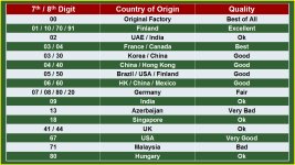 know-country-of-origin-of-mobile-phone-and-quality.jpg