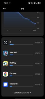 Screenshot_2026-07-22-13-29-46-923_com.miui.securitycenter.jpg