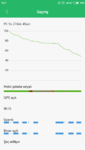Screenshot_2018-09-05-15-21-03-168_com.miui.securitycenter.png