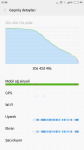 Screenshot_2016-07-12-21-45-45_com.miui.securitycenter.png
