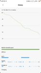 Screenshot_2018-12-19-18-38-50-128_com.miui.securitycenter.png