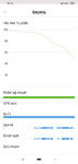 Screenshot_2019-05-07-19-17-51-842_com.miui.securitycenter.png