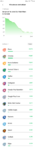 Screenshot_2019-08-04-09-13-31-300_com.miui.securitycenter.png