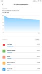 Screenshot_2019-11-10-15-05-05-804_com.miui.securitycenter.jpg