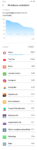 Screenshot_2019-11-24-17-49-09-018_com.miui.securitycenter.png