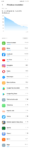 Screenshot_2019-12-11-21-39-49-334_com.miui.securitycenter.png