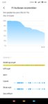 Screenshot_2019-12-20-22-08-27-793_com.miui.securitycenter.jpg