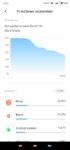 Screenshot_2019-12-20-22-07-48-864_com.miui.securitycenter.jpg