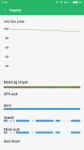 Screenshot_2017-03-31-17-44-50-251_com.miui.securitycenter.png