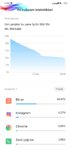 Screenshot_2020-02-16-11-44-36-464_com.miui.securitycenter.jpg
