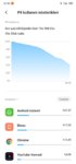 Screenshot_2020-02-19-21-53-33-922_com.miui.securitycenter.jpg