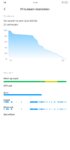 Screenshot_2020-03-03-01-03-50-359_com.miui.securitycenter.jpg